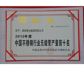 2012年中國不銹鋼行業無縫管產量前10名